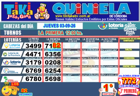 Gane Al Toke